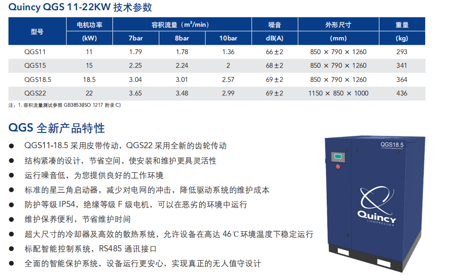 QGS-&-QGSV價格