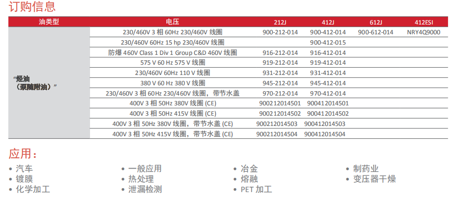 Microvac 系列 – 油封旋轉(zhuǎn)活塞價(jià)格